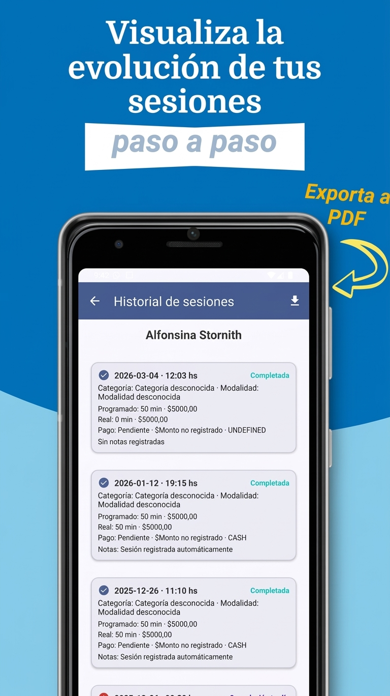 Historial de sesiones